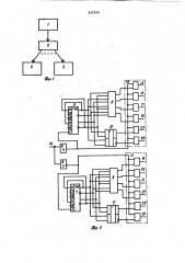 Устройство для синхронизации вычислительной системы (патент 922709)