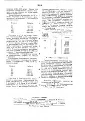 Способ раздельного определения2-нитрофенола и 3-нитрофенола b воде (патент 794444)