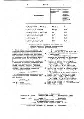 -фукциональные длинноцепочеч-ные кремнийорганические соединенияв качестве модификаторов поверхностисиликагеля (патент 846546)