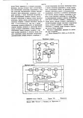 Устройство для передачи и приема модулированных по фазе и частоте сигналов (патент 684750)