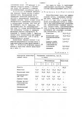 Шлакообразующая смесь для рафинирования чугуна (патент 1308631)