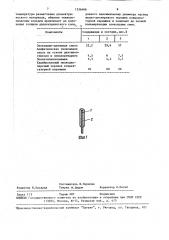 Способ изготовления коллектора электрической машины (патент 1536466)