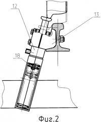 Вагонный замедлитель (патент 2360816)