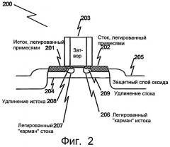 Устройство полевого моп-транзистора и способ его изготовления (патент 2245589)