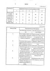 Флюс для пайки металлических конструкций (патент 1828796)