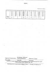 Способ получения гранулированного суперфосфата (патент 1662992)