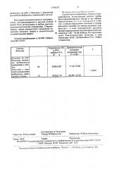 Способ прогнозирования течения пневмофиброза (патент 1780002)