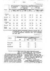 Способ обработки цементно-водной суспензии (патент 893941)