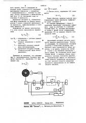 Измеритель плотности намотки длинномерных материалов (патент 1103114)