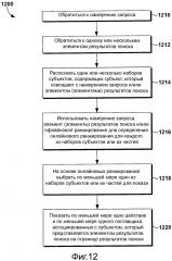 Показ действий и поставщиков, ассоциированных с субъектами (патент 2611971)