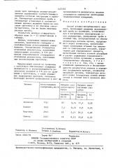 Способ атомно-абсорбционного анализа (патент 1427255)