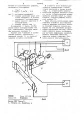 Устройство для измерения скорости ленточного носителя (патент 1109646)
