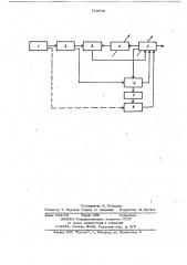 Синтезатор частот (патент 720668)
