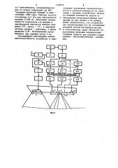 Устройство для сейсмоакустической разведки конкреций на дне океана (патент 1138775)