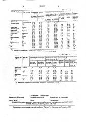 Способ очистки растительных масел (патент 1694637)