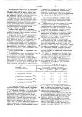 Способ определения изотопического состава вещества (патент 1038843)