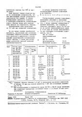 Токопроводящая клеевая композиция (патент 1643584)