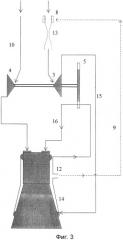 Жидкостный ракетный двигатель (патент 2506444)
