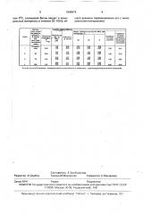 Способ приготовления асфальтобетонной смеси (патент 1699974)