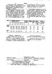 Износостойкий чугун (патент 986953)