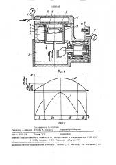 Способ испытания поршневого компрессора (патент 1506168)