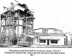 Комплексная, безотходная переработка токсичных отходов (патент 2484868)