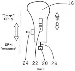 Механизм переключения передач с переменным блокирующим усилием, препятствующим неправильному переключению передач (патент 2415321)