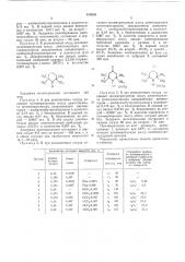 Способ ингибирования радикальной полимеризации олигоэфиракрилатов (патент 478838)