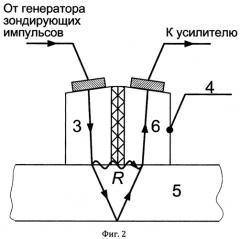 Способ определения среднего диаметра зерна металлических изделий и устройство для его осуществления (патент 2589751)