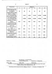 Способ получения железорудного агломерата (патент 1650737)