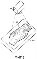 Способ изготовления лопатки для газотурбинного двигателя (патент 2515861)
