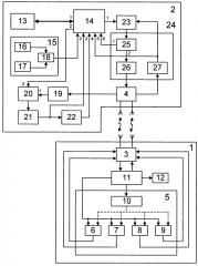 Система аэромониторинга залежек морских животных (патент 2609728)