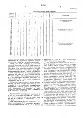 Устройство для контроля сумматора (патент 510716)