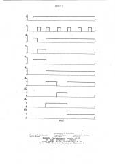 Устройство телемеханики (патент 1193711)