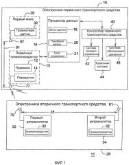 Способ и система для определения относительного местоположения подвижных транспортных средств (патент 2419104)