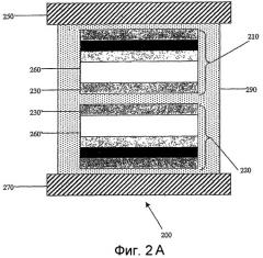 Пластинчатый сверхпроводящий провод, способ его изготовления и сверхпроводниковый узел провода (патент 2408956)
