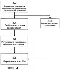 Устройство дозирования напитков с обратной связью в виде аудио-и видеоинформации (патент 2523242)