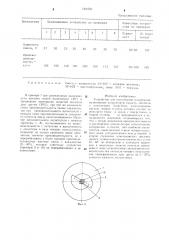 Устройство для измельчения (патент 1306594)