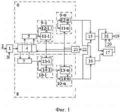 Цифровой когерентный демодулятор четырехпозиционного сигнала с фазовой манипуляцией (патент 2656577)