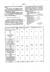 Клеевая композиция (патент 1698267)