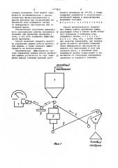 Способ автоматического управления режима работы дробильных машин (патент 1473852)