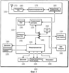 Способ и устройство для предоставления текстового сообщения (патент 2320082)