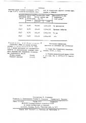 Осушитель газов (патент 698640)