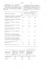 Способ производства низкоуглеродистого феррохрома (патент 1234450)