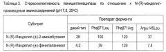 Способ улучшения каталитических свойств пенициллинацилазы (патент 2575304)