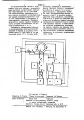 Устройство для измерения комплексной магнитной проницаемости ферромагнитных материалов (патент 1012164)