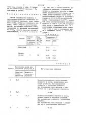 Способ производства майонеза (патент 1279579)