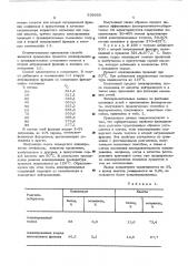 Способ получения флотационного реагента-собирателя (патент 539858)