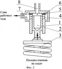 Устройство гидравлического привода клапана двигателя внутреннего сгорания (патент 2561933)