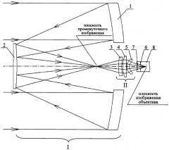Инфракрасный зеркально-линзовый объектив (патент 2570055)